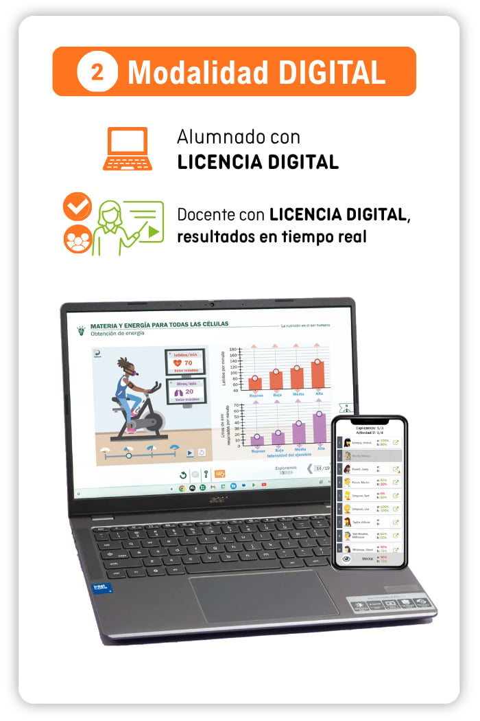 Modalidad Digital